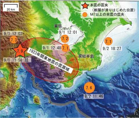 関東大震災の震源域の図