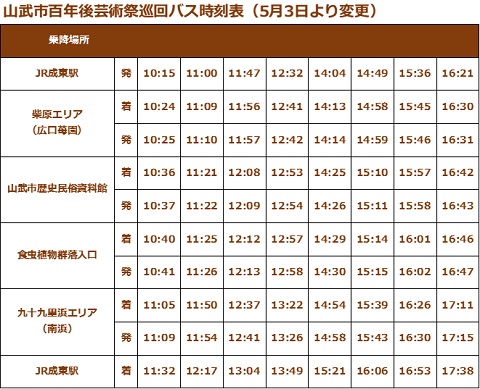 山武市百年後芸術祭巡回バス時刻表