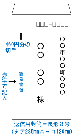 返信用封筒