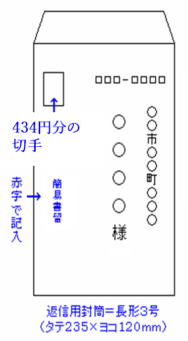 返信用封筒