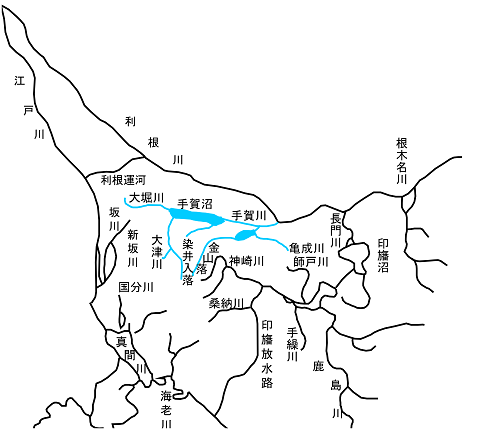 対象水域