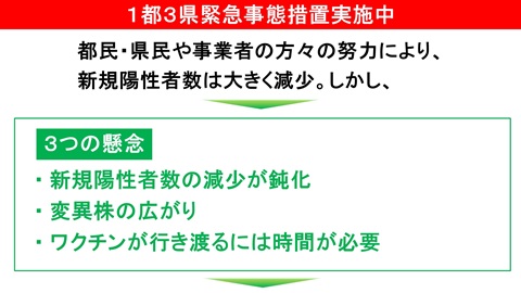 一都三県緊急事態措置実施中