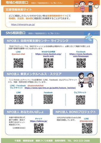 主な相談窓口一覧のチラシ②