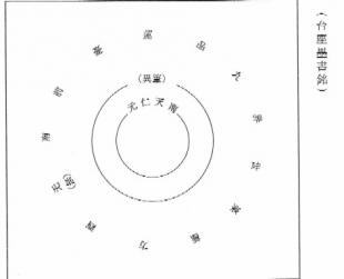 台座墨書銘の写真