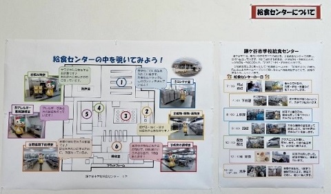 学校給食センターの1日の掲示物の写真