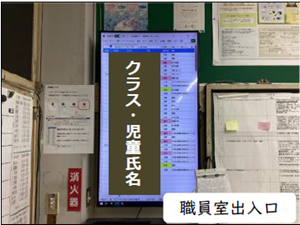 職員室に設置した欠席者一覧の写真