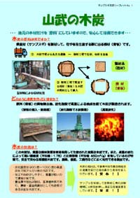 山武の木炭