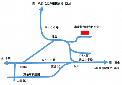 畜産総合研究センターへのアクセス