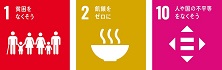 SDGsの17の目標（1,2,10のアイコン画像）