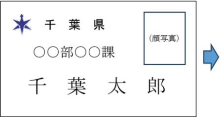 名札の見直しイメージ１
