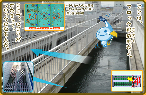 ここは、フロック形成池だよ。ここで、にごりがかたまって、フロックになるんだ。