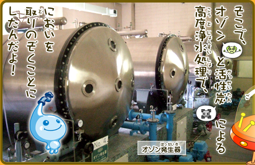 そこで、オゾンと活性炭による高度浄水処理で、においを取りのぞくことにしたんだよ！（オゾン発生器）