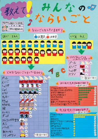 平成29年度第1部特選
