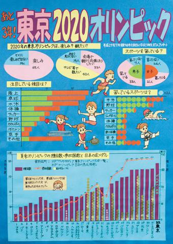平成29年度第3部入選1席