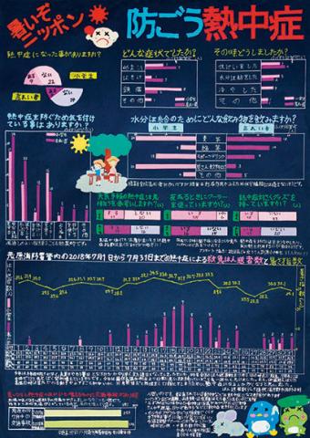 平成30年度第2部入選1（教育長賞）