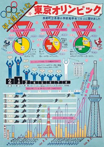 平成30年度第3部特選（知事賞）