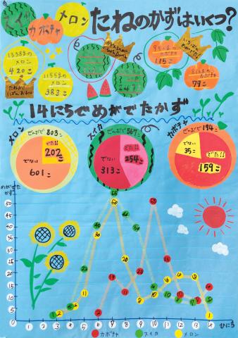 第1部入選2