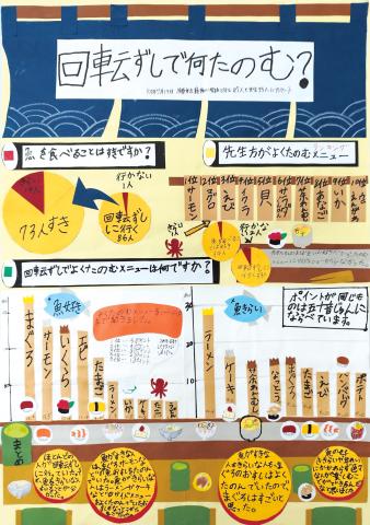 第2部入選2