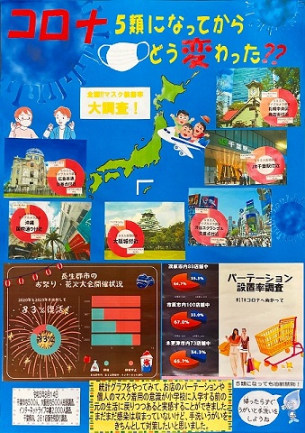 「コロナ5類になってからマスクどう変わった？？」作品画像