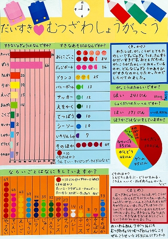 だいすきむつざわしょうがっこう　作品画像