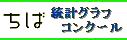 リンク：統計グラフコンクールのお知らせ