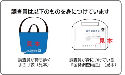 調査員の持ち物の画像